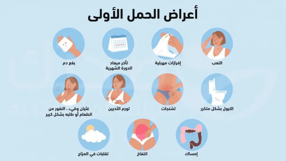 متى تبدأ أعراض الحمل بالظهور قبل الدورة | متى تبدأ أعراض الحمل بالظهور قبل الدورة بيومين | متى تبدأ أعراض الحمل بالظهور قبل الدورة للبكر | متى تبدأ أعراض الحمل بالظهور قبل الدورة بأسبوع