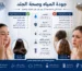 جودة المياه وصحة الجلد