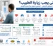 طبيب يجري فحصًا طبيًا مع أيقونات توضح الفحوصات الاستباقية والأعراض الصحية.