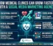 How Medical Clinics Can Grow Faster with a Social Media Marketing Agency