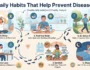 Daily Habits That Help Prevent Disease